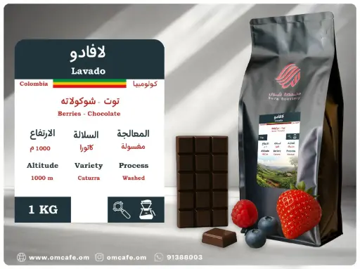 Lavado 1KG (Test)